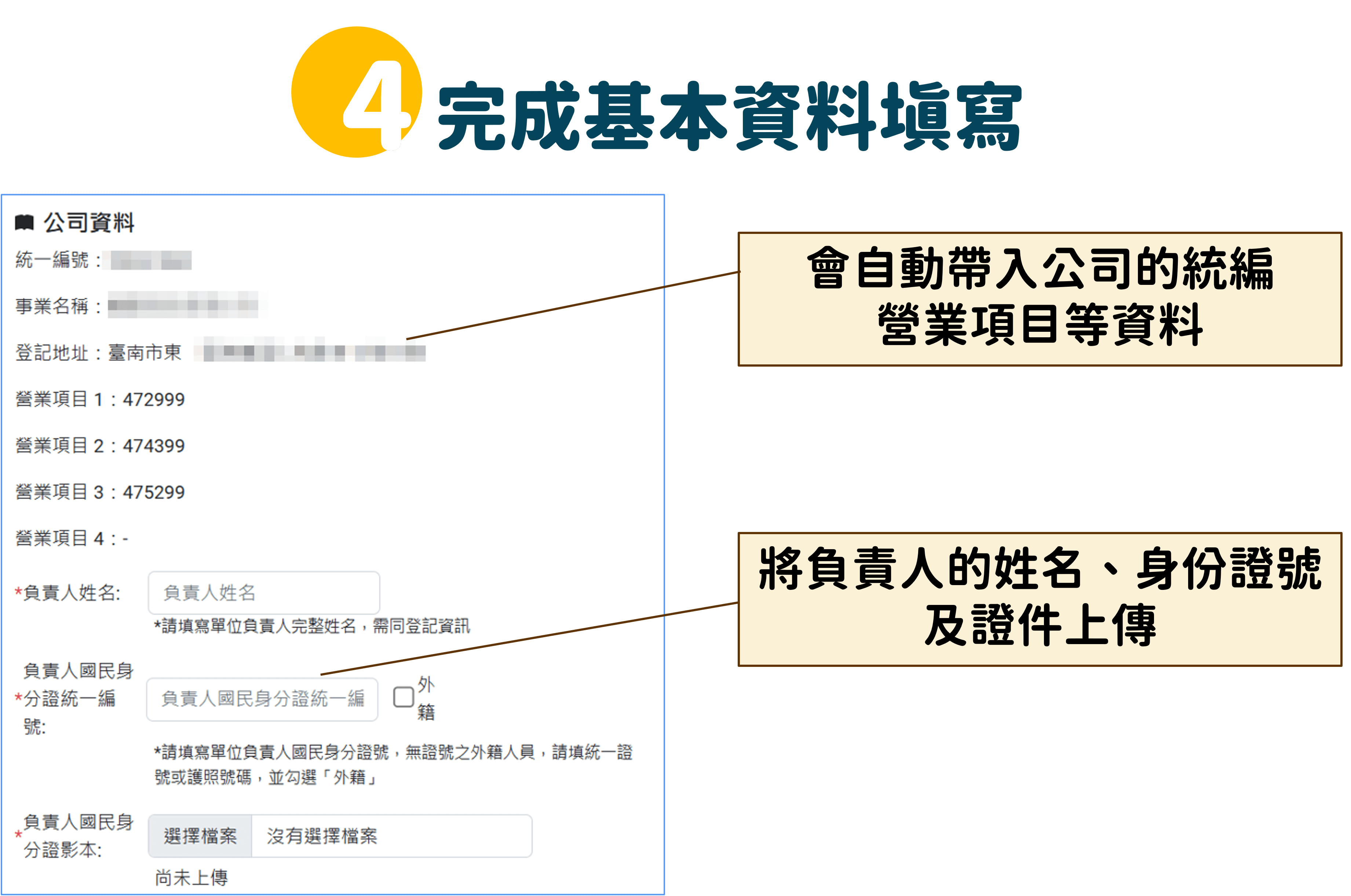 申請流程範例